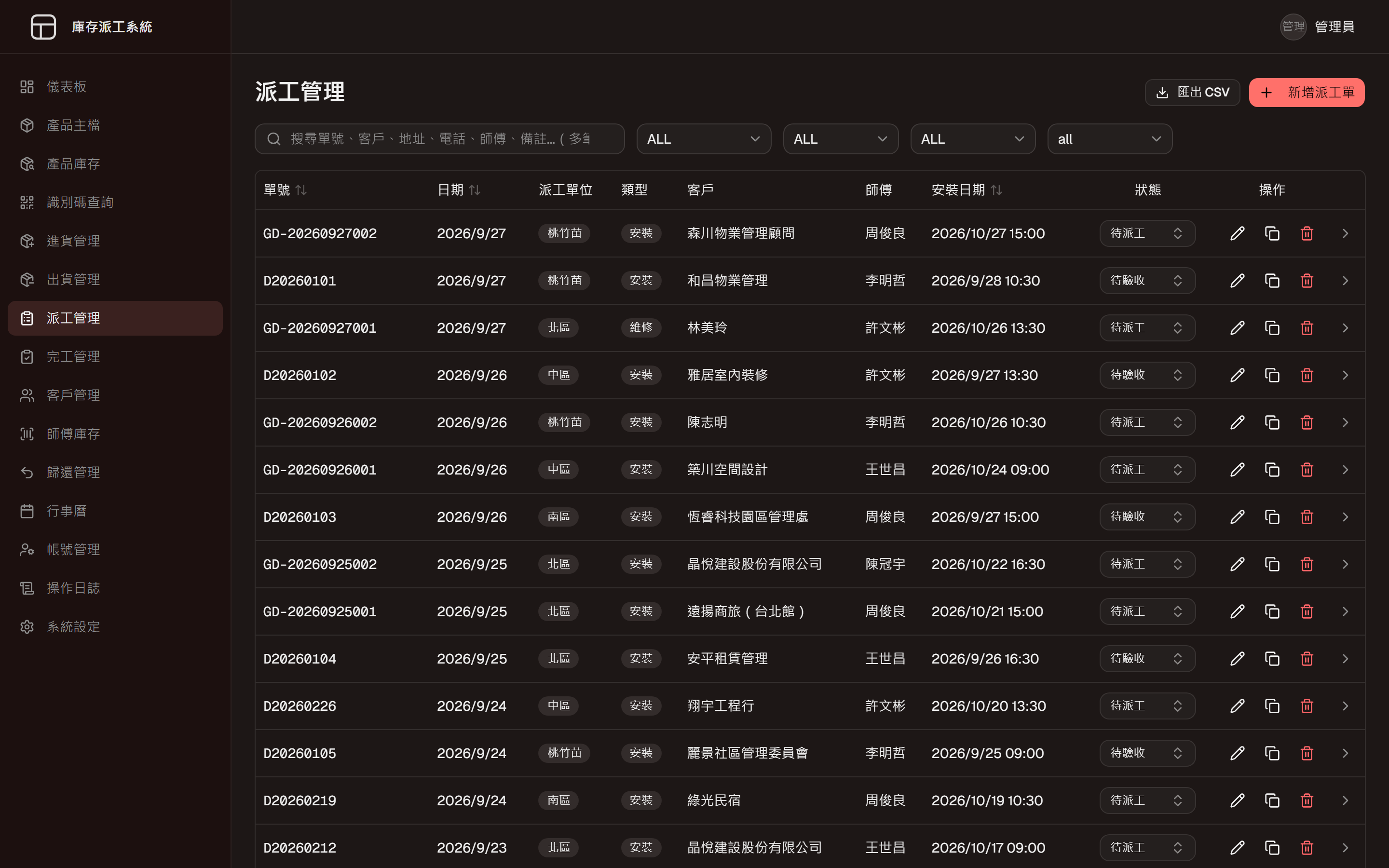 庫存派工系統的派工管理頁,客戶、師傅、安裝日期與狀態(示範資料)